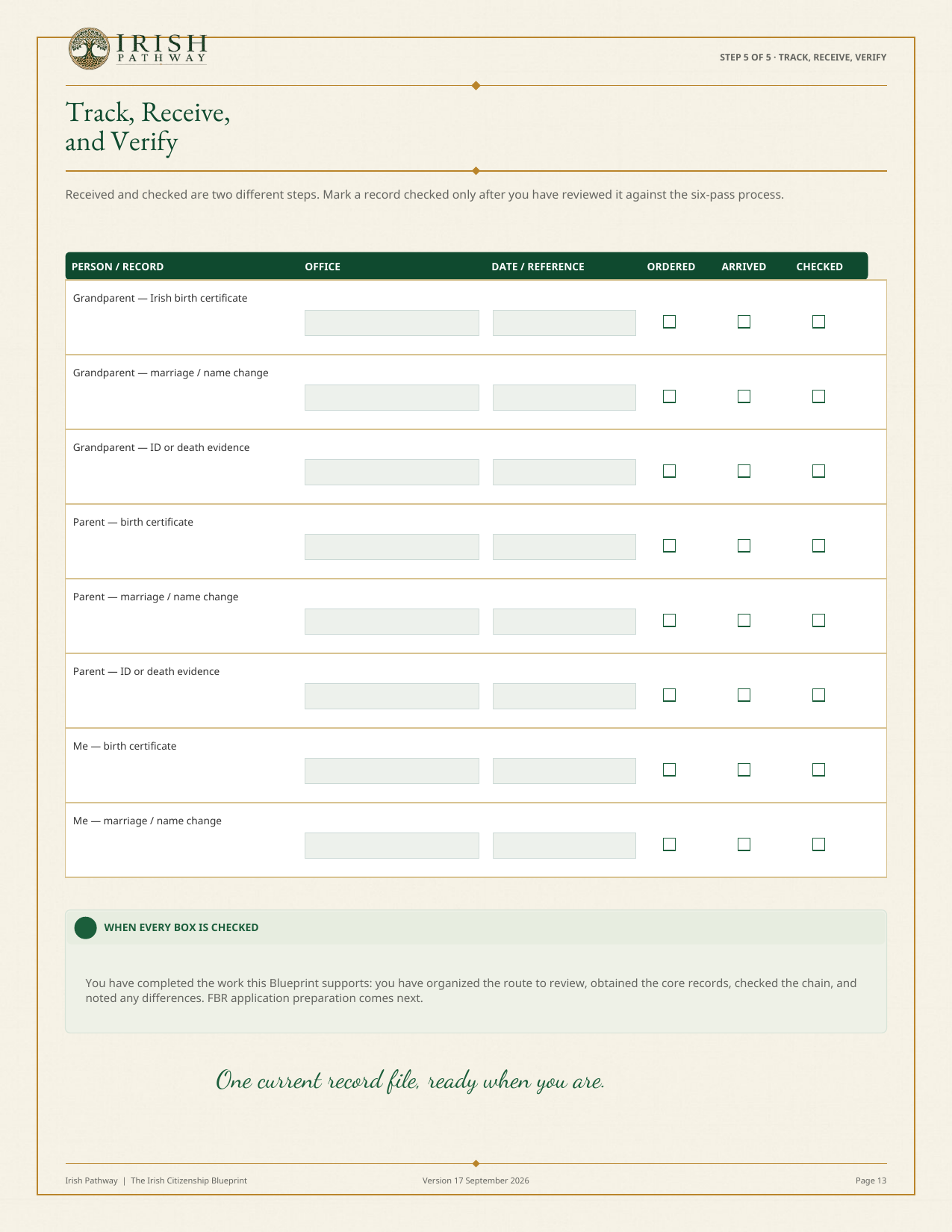 Irish Citizenship Blueprint fillable record tracker in the Irish Pathway FBR guide design system